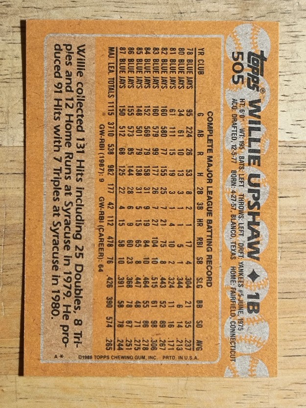 1988 Topps #505 Willie Upshaw