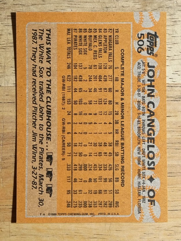 1988 Topps #506 John Cangelosi