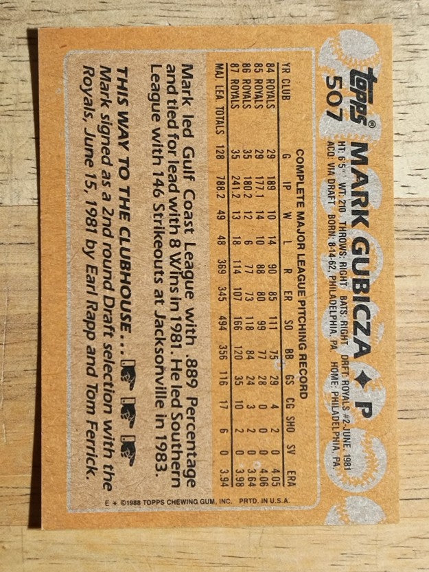 1988 Topps #507 Mark Gubicza
