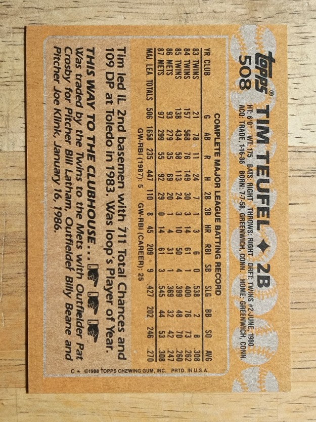 1988 Topps #508 Tim Teufel