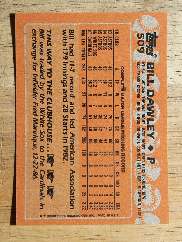 1988 Topps #509 Bill Dawley