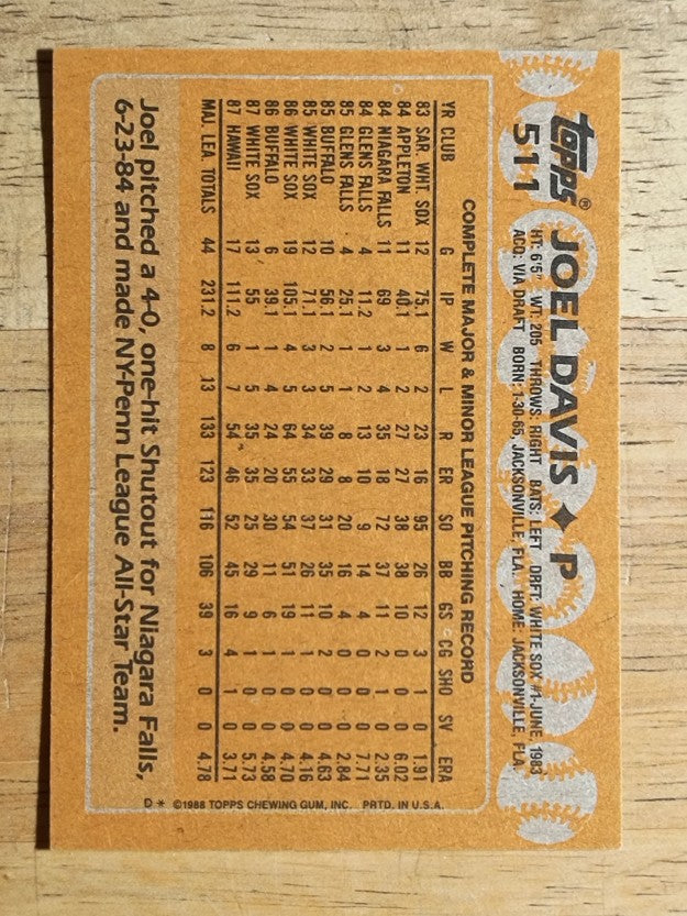 1988 Topps #511 Joel Davis