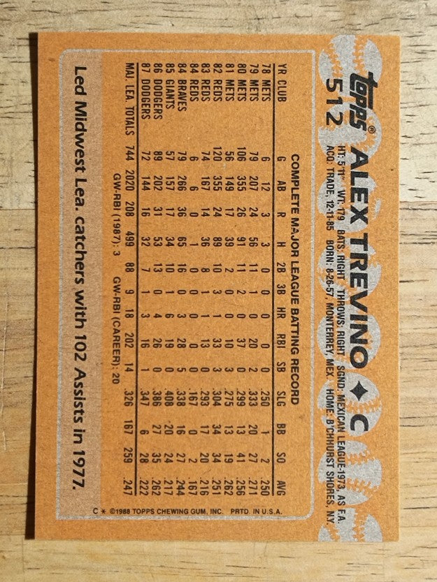 1988 Topps #512 Alex Trevino