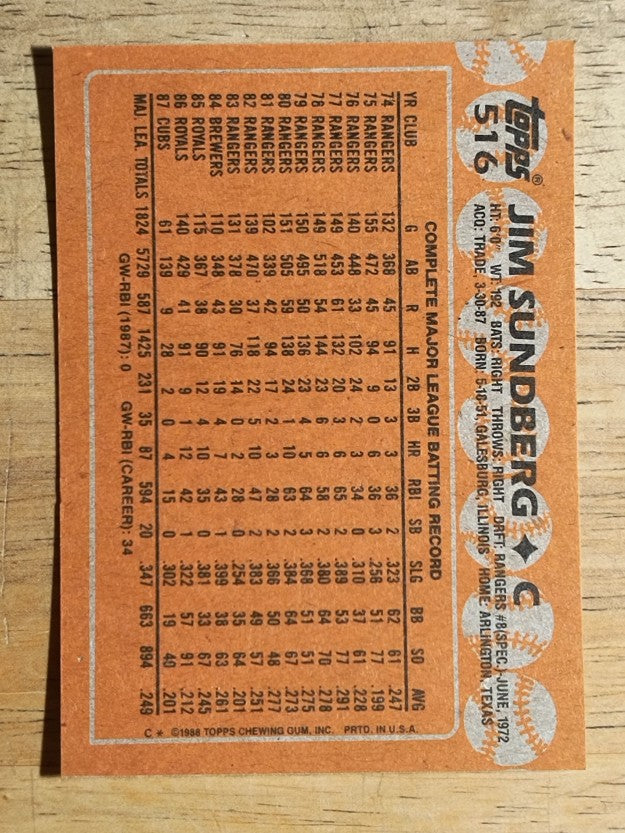 1988 Topps #516 Jim Sundberg