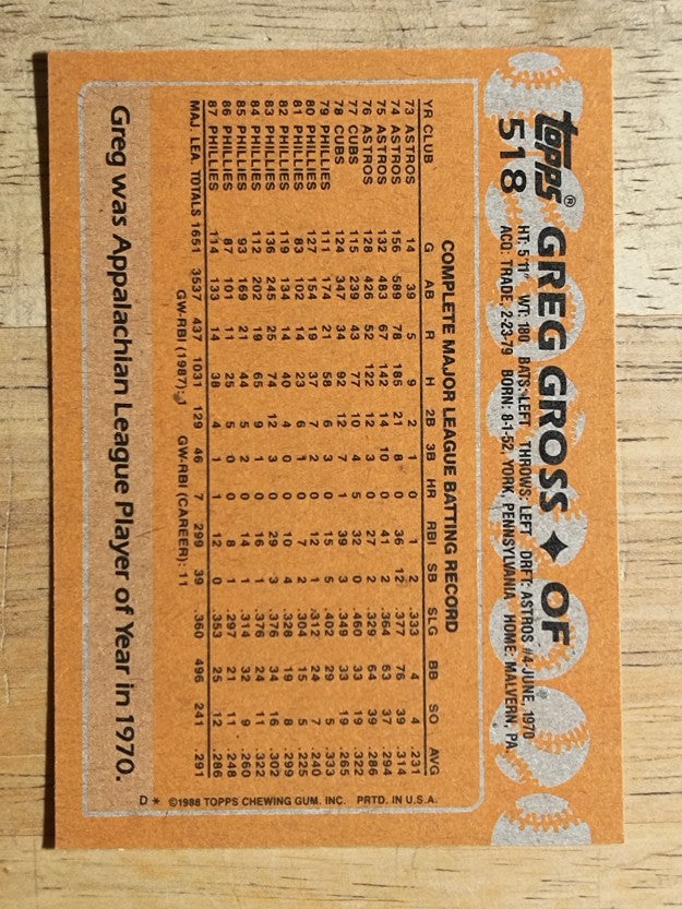 1988 Topps #518 Greg Gross