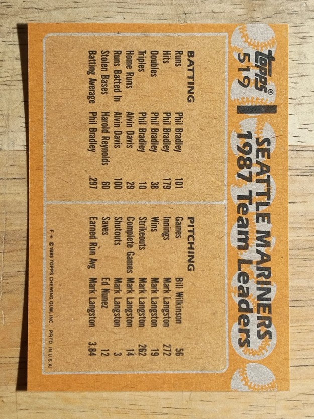 1988 Topps #519 Harold Reynolds/Phil Bradley TL