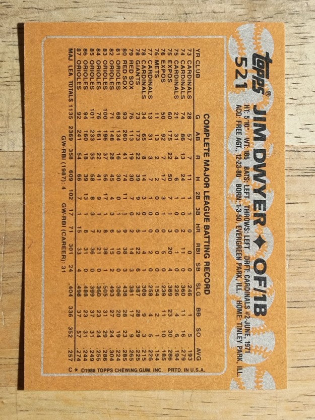 1988 Topps #521 Jim Dwyer