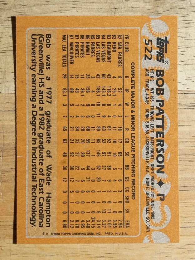 1988 Topps #522 Bob Patterson