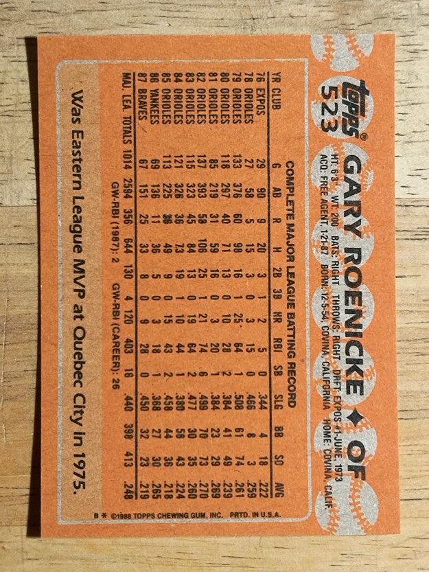 1988 Topps #523 Gary Roenicke