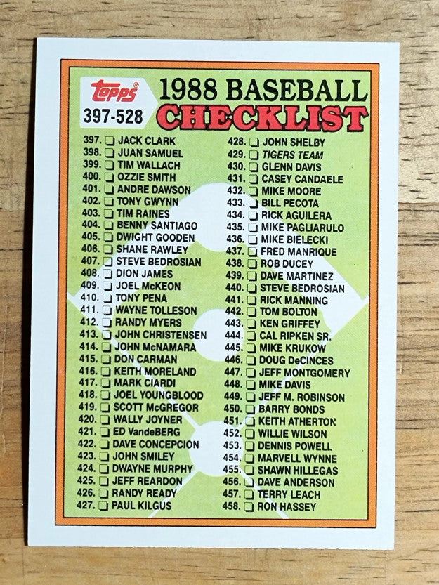 1988 Topps #528B Checklist 397-528/COR 455 Shawn Hillegas