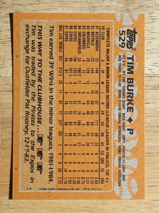 1988 Topps #529 Tim Burke