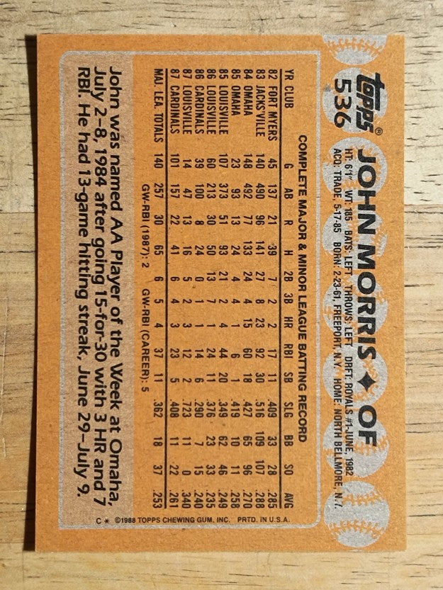 1988 Topps #536 John Morris