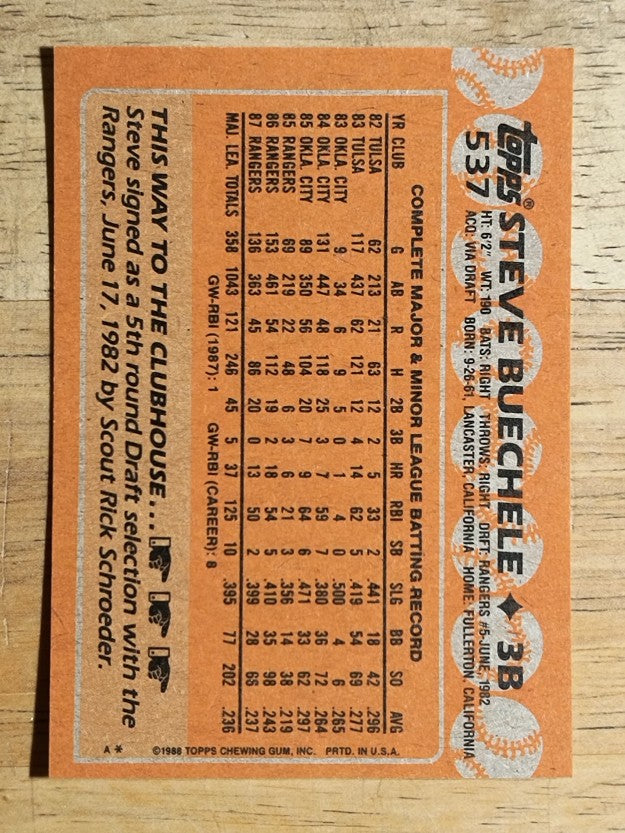 1988 Topps #537 Steve Buechele
