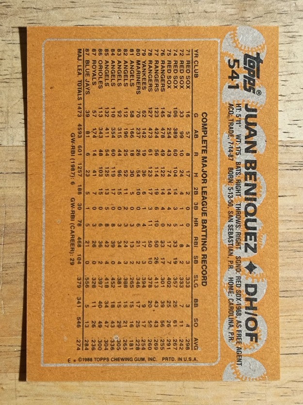 1988 Topps #541 Juan Beniquez