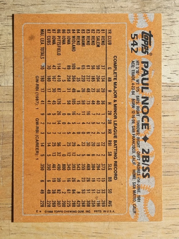 1988 Topps #542 Paul Noce
