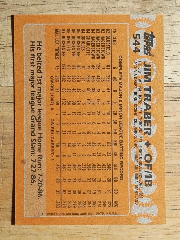 1988 Topps #544 Jim Traber