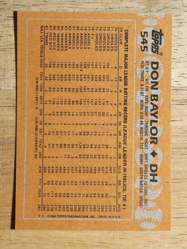 1988 Topps #545 Don Baylor