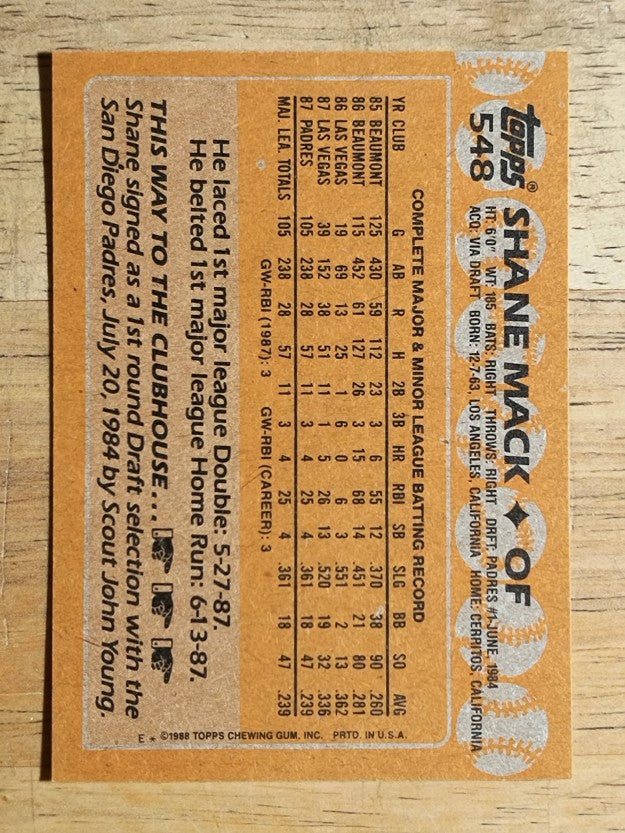 1988 Topps #548 Shane Mack