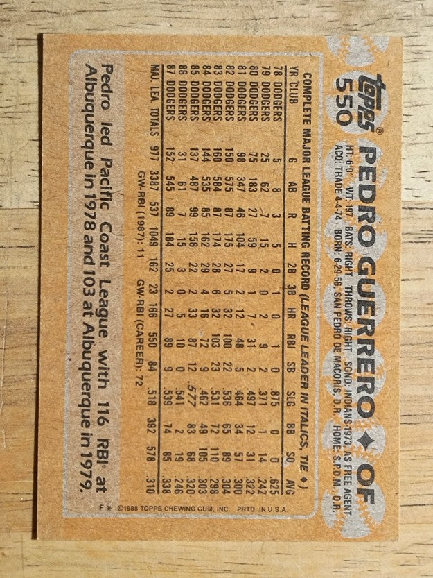 1988 Topps #550 Pedro Guerrero