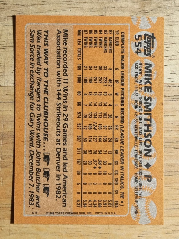 1988 Topps #554 Mike Smithson