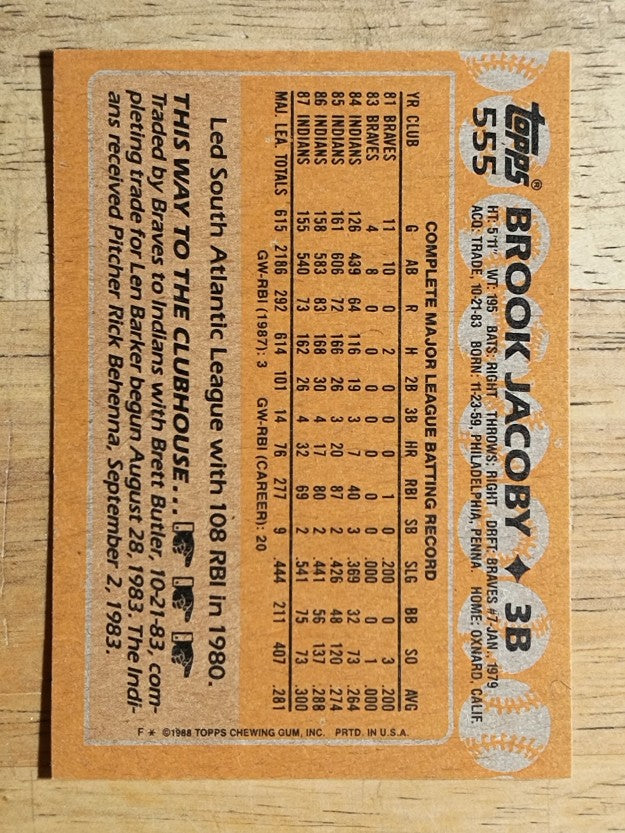 1988 Topps #555 Brook Jacoby
