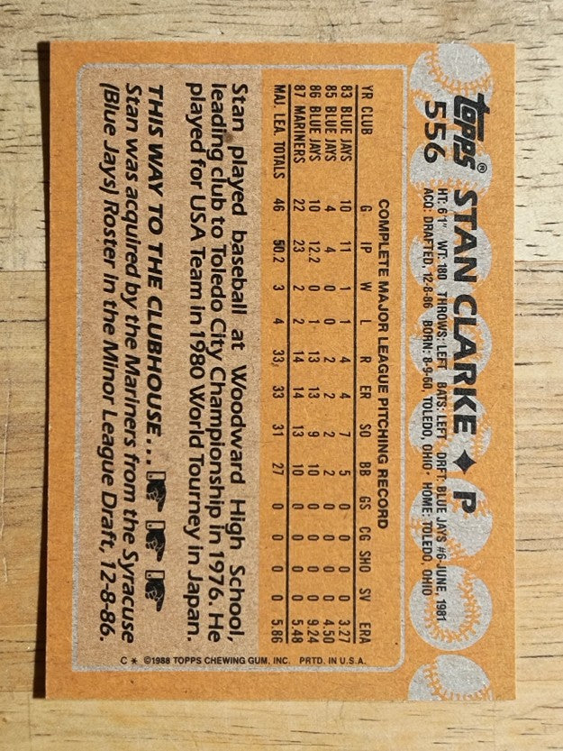 1988 Topps #556 Stan Clarke