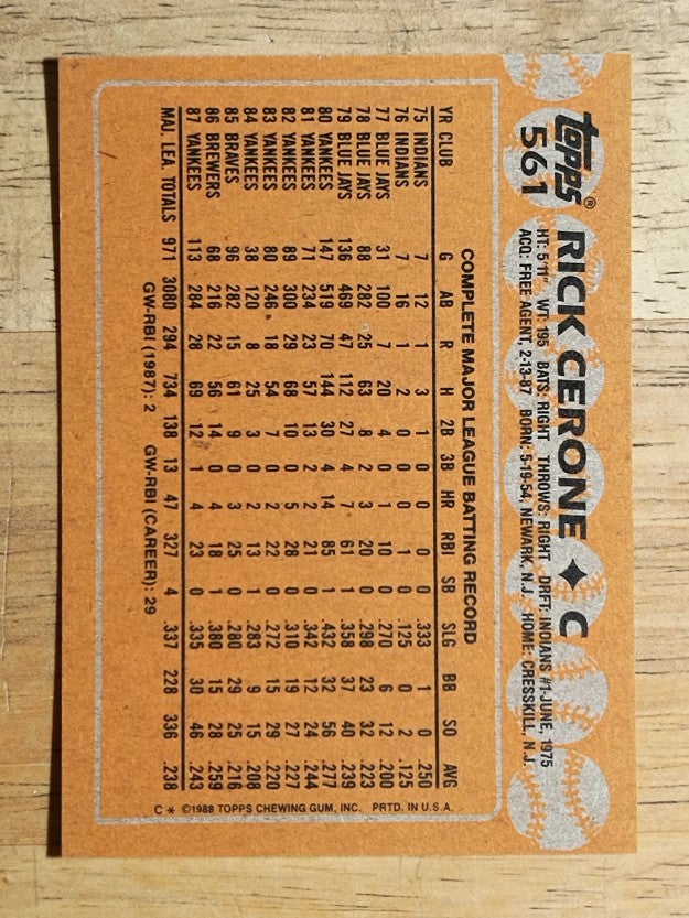 1988 Topps #561 Rick Cerone