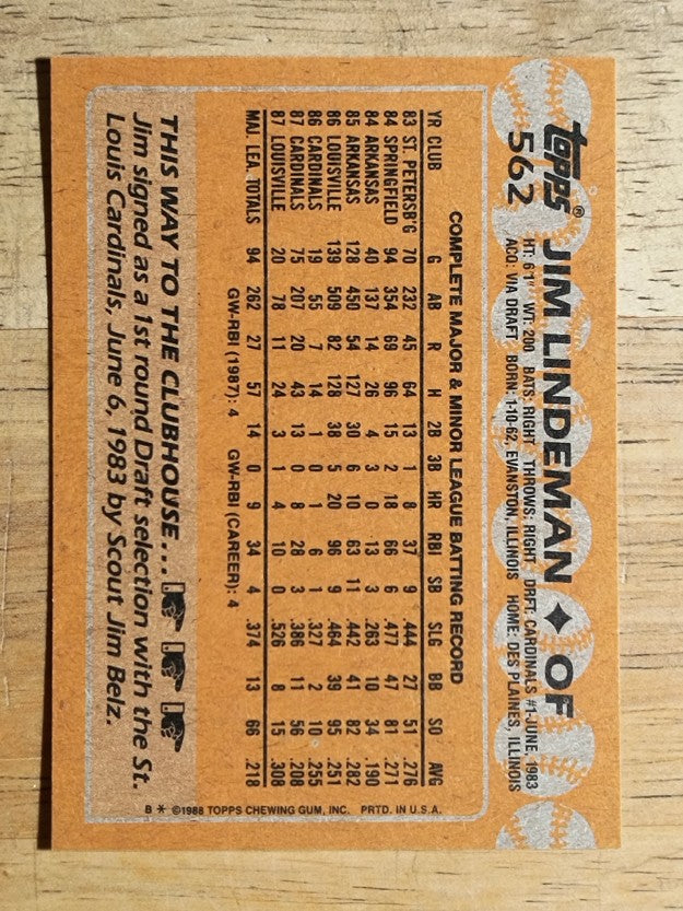 1988 Topps #562 Jim Lindeman