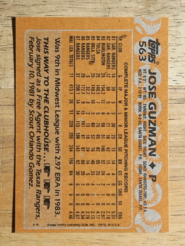 1988 Topps #563 Jose Guzman