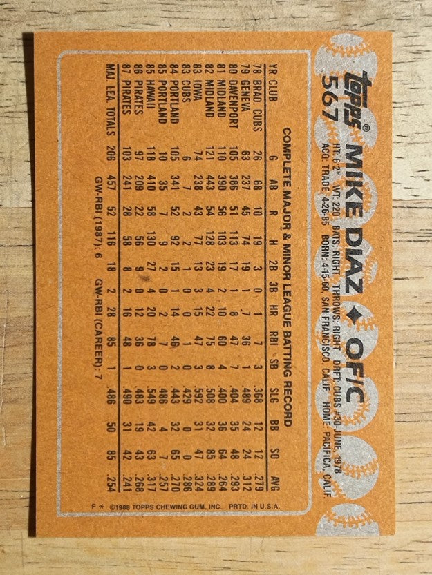 1988 Topps #567 Mike Diaz