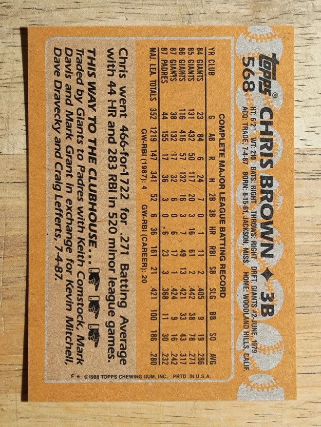 1988 Topps #568 Chris Brown