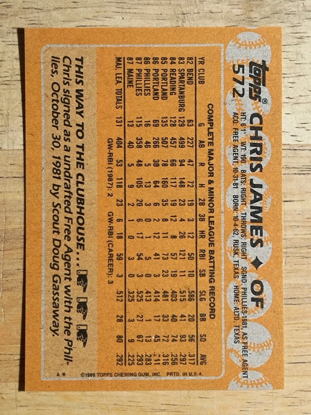 1988 Topps #572 Chris James