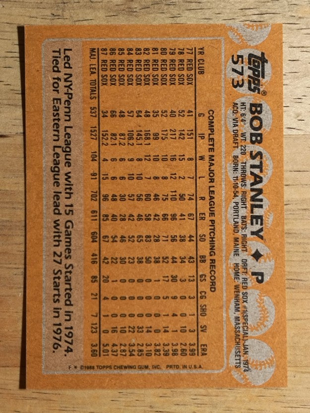 1988 Topps #573 Bob Stanley