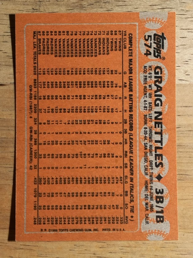 1988 Topps #574 Graig Nettles