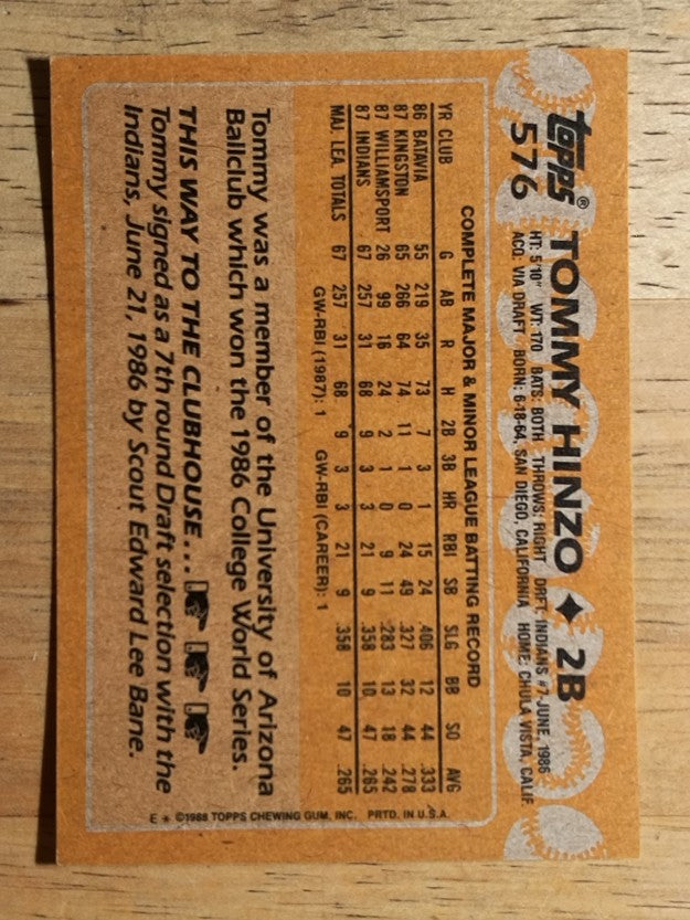 1988 Topps #576 Tommy Hinzo