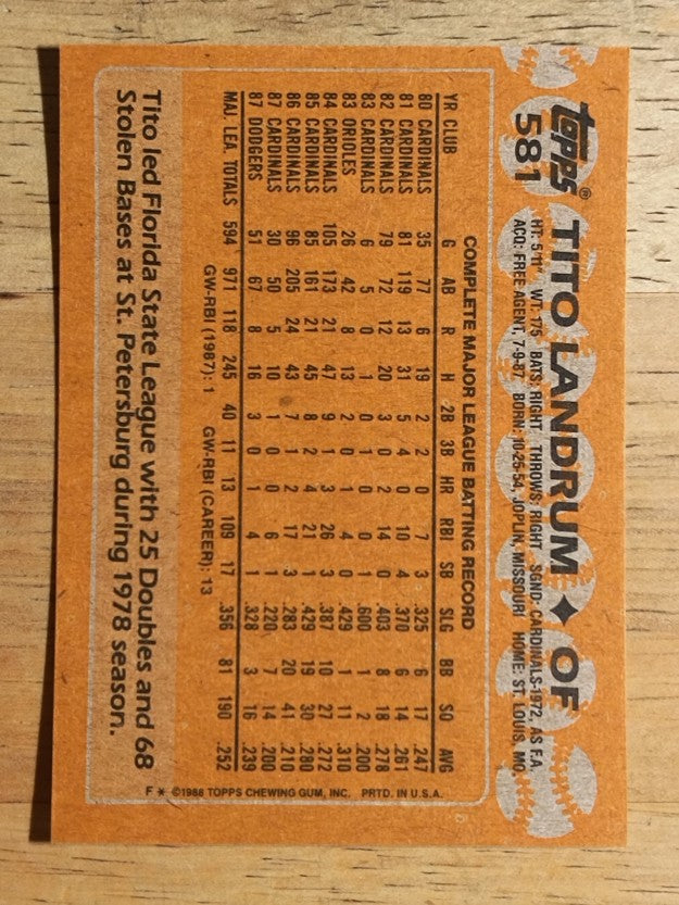 1988 Topps #581 Tito Landrum
