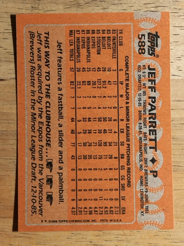 1988 Topps #588 Jeff Parrett