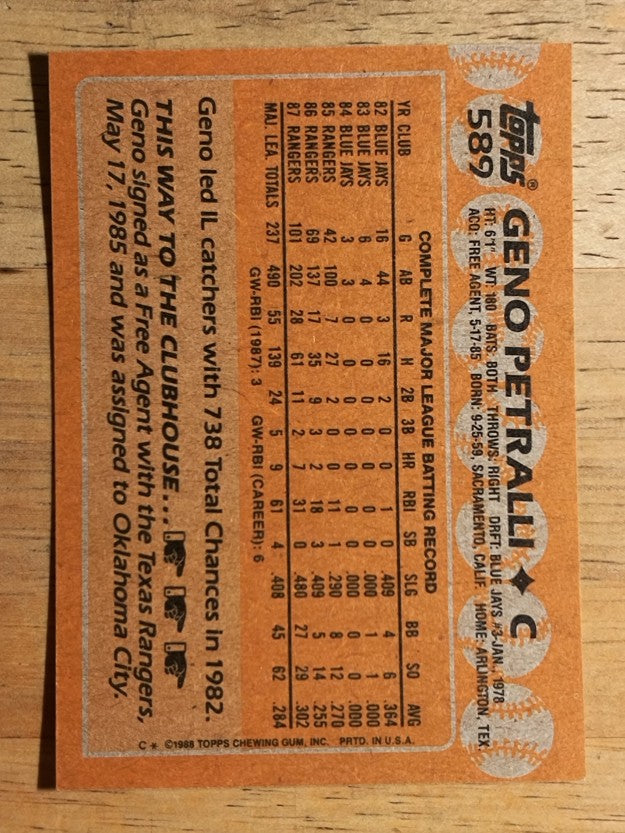 1988 Topps #589 Geno Petralli