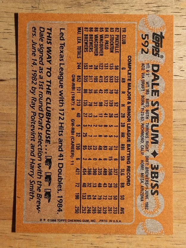 1988 Topps #592 Dale Sveum
