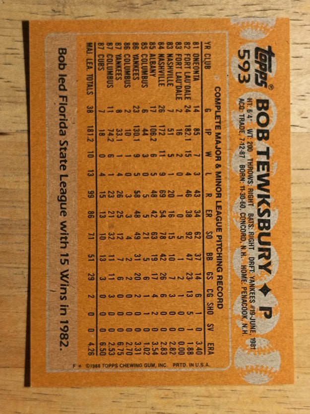 1988 Topps #593 Bob Tewksbury