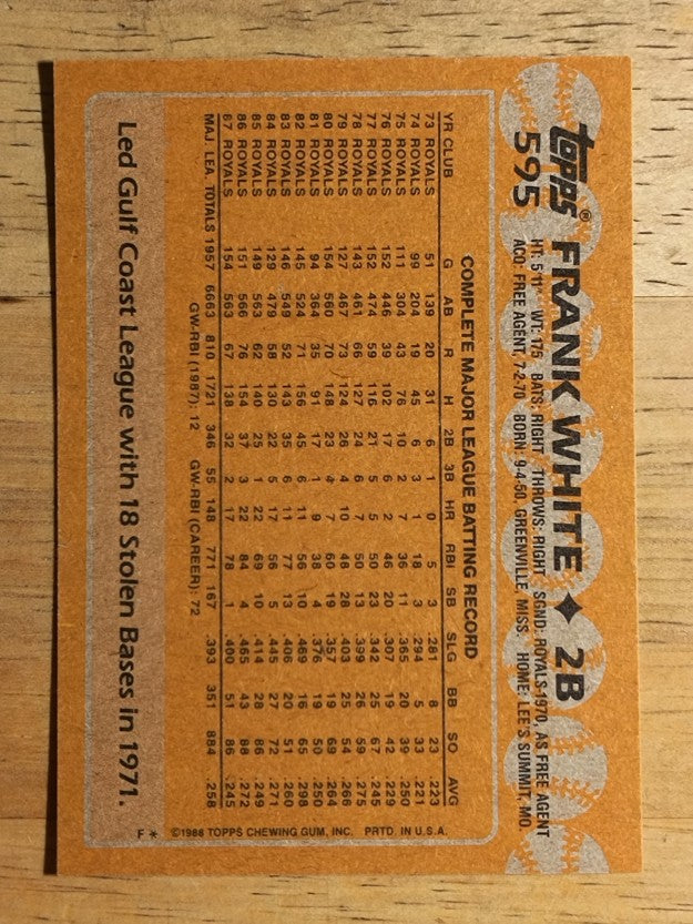 1988 Topps #595 Frank White
