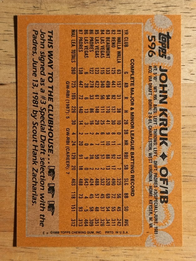 1988 Topps #596 John Kruk