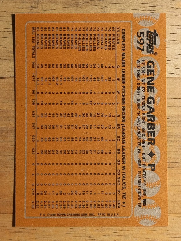 1988 Topps #597 Gene Garber