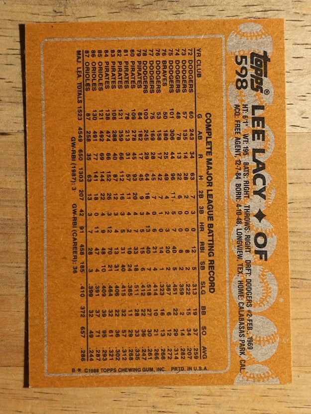 1988 Topps #598 Lee Lacy