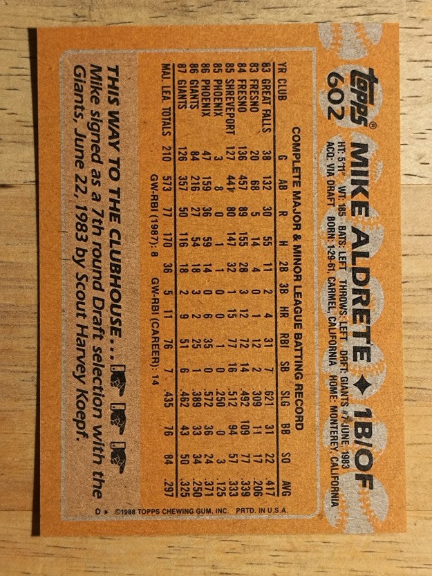 1988 Topps #602 Mike Aldrete