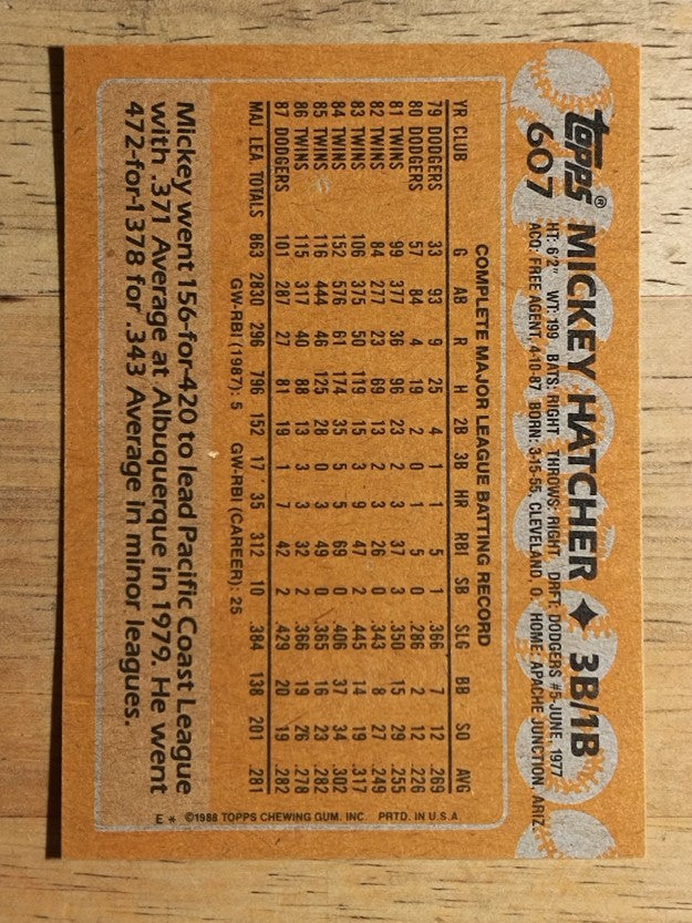 1988 Topps #607 Mickey Hatcher