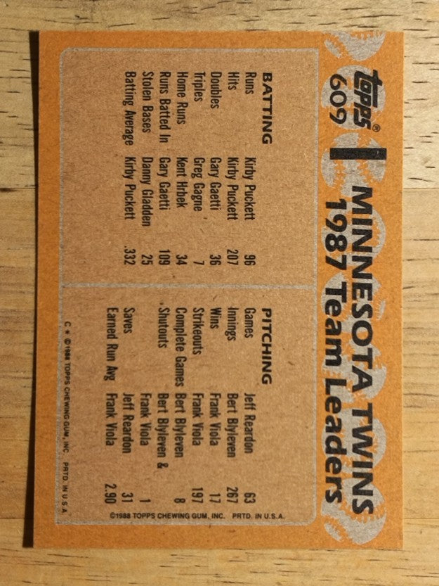 1988 Topps #609 Gary Gaetti/Kent Hrbek TL