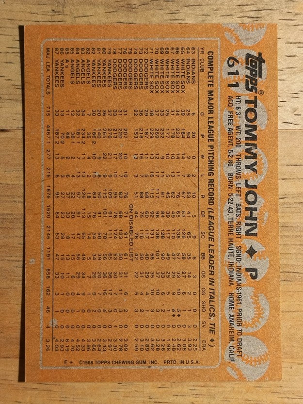 1988 Topps #611 Tommy John