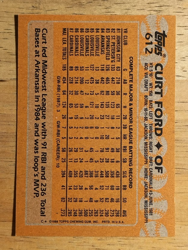 1988 Topps #612 Curt Ford
