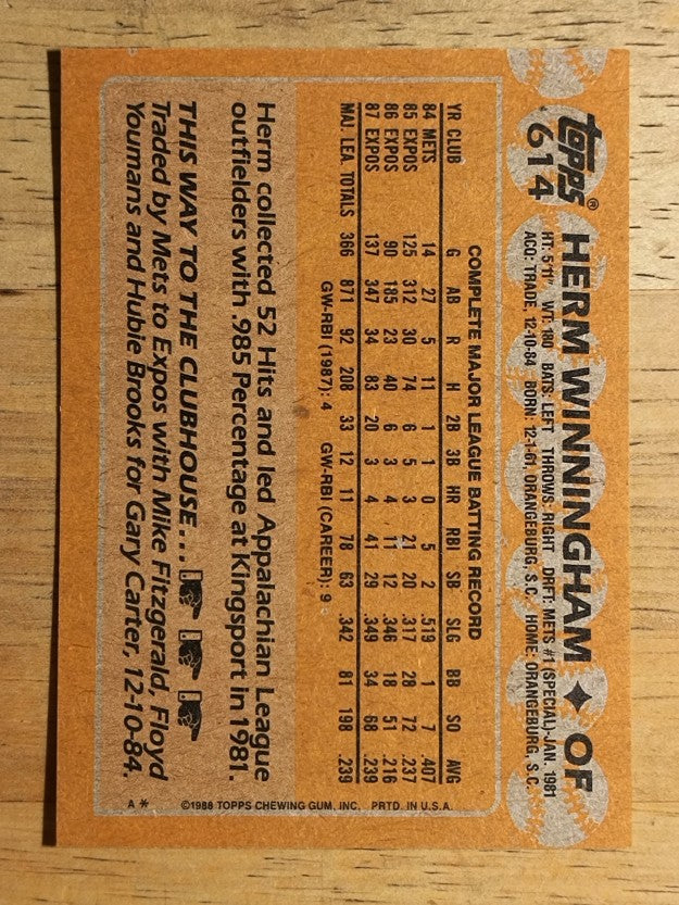 1988 Topps #614 Herm Winningham